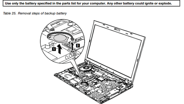 manual-laptop