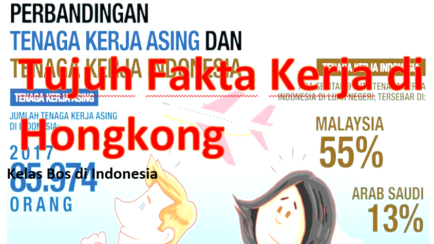 Tujuh Fakta Kerja Di Hongkong Gaji Kelas Bos Di Indonesia Warga Negara Indonesia