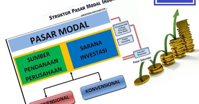 Ketahui Contoh Soal Memaknai Peraturan Perundang Undangan