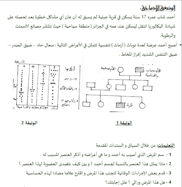 مواضيع نموذجية في مادة العلوم الطبيعية للطور : المتوسط مسابقة التعليم 2016 15