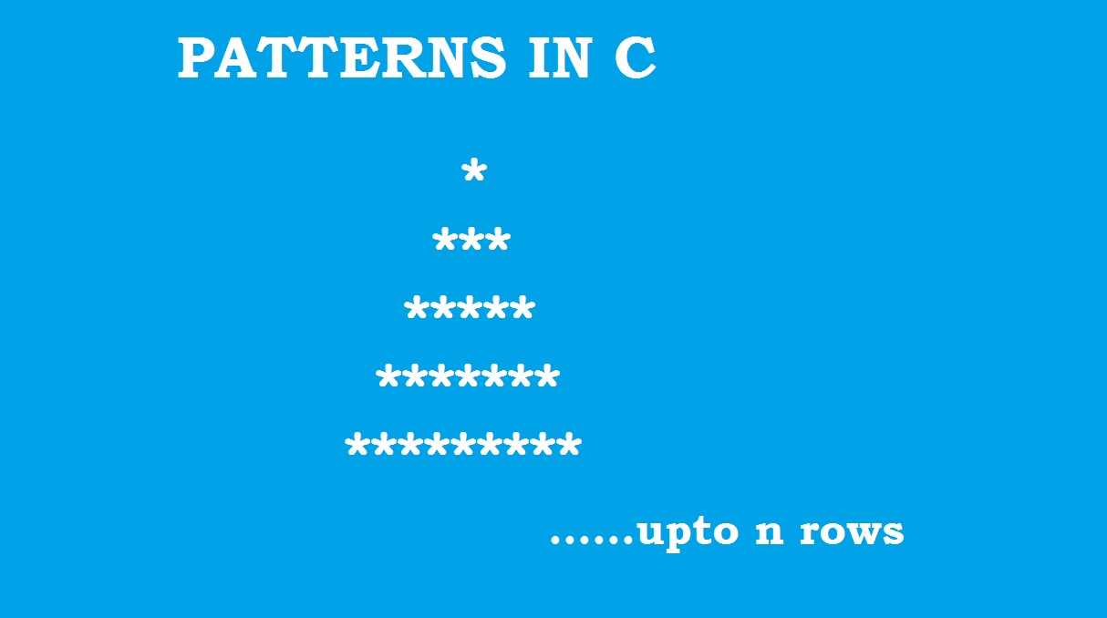 PATTERN PRINTING IN C