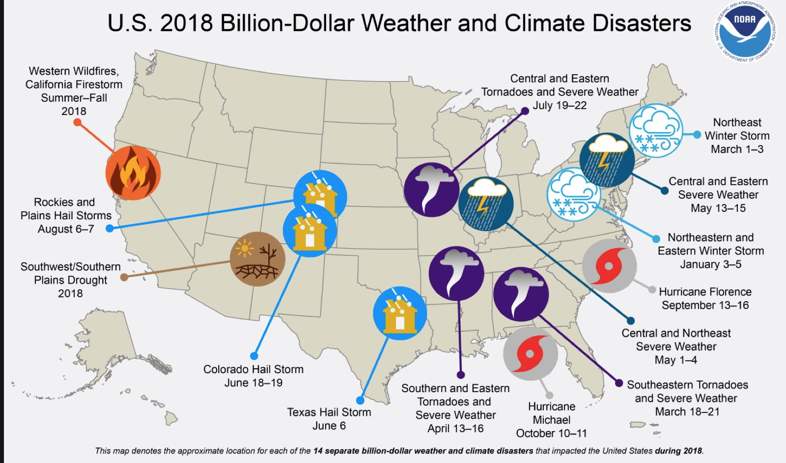 Hiccupps A Definition Of Testing Story