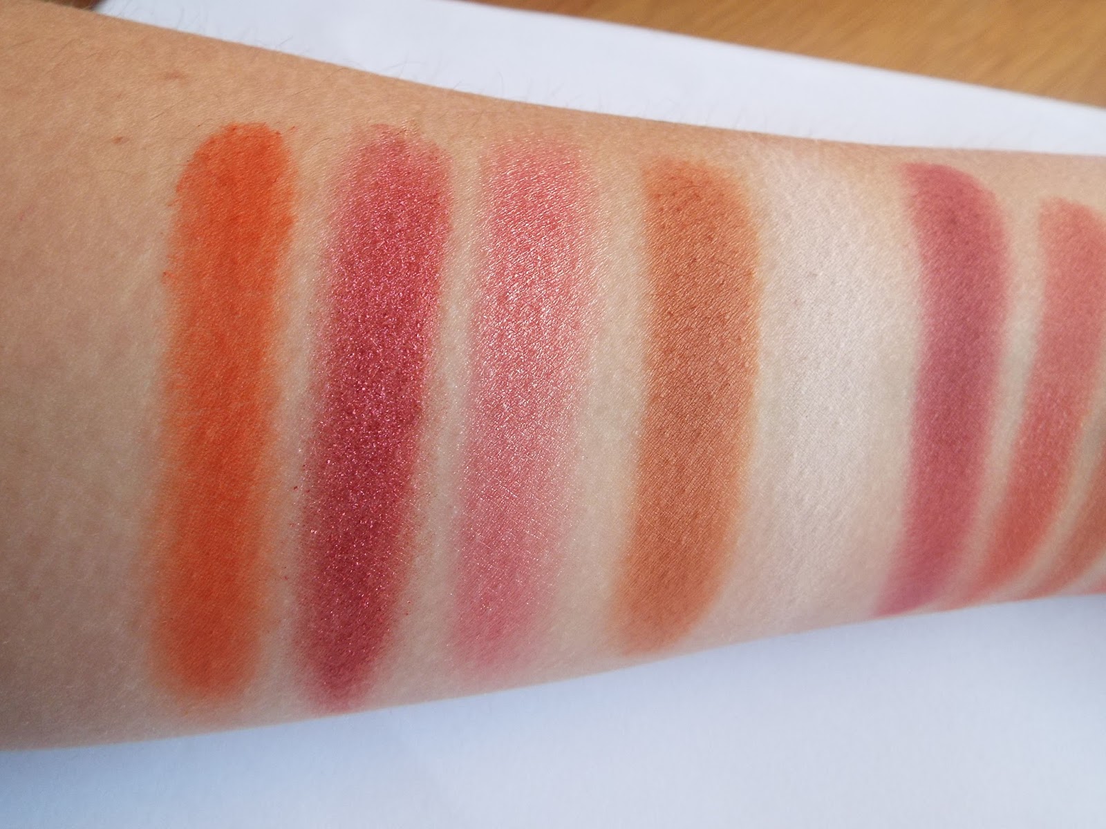 Window to The beauty: Makeup Revolution Newtrals 2 Palette Review &