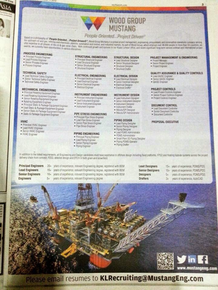 WOOD GROUP MUSTANG BLOGHOK