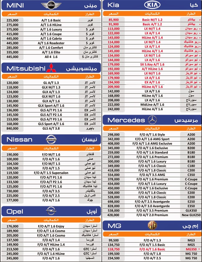 على كيف كيفك: اسعار جميع انواع السيارات فى مصر 2014