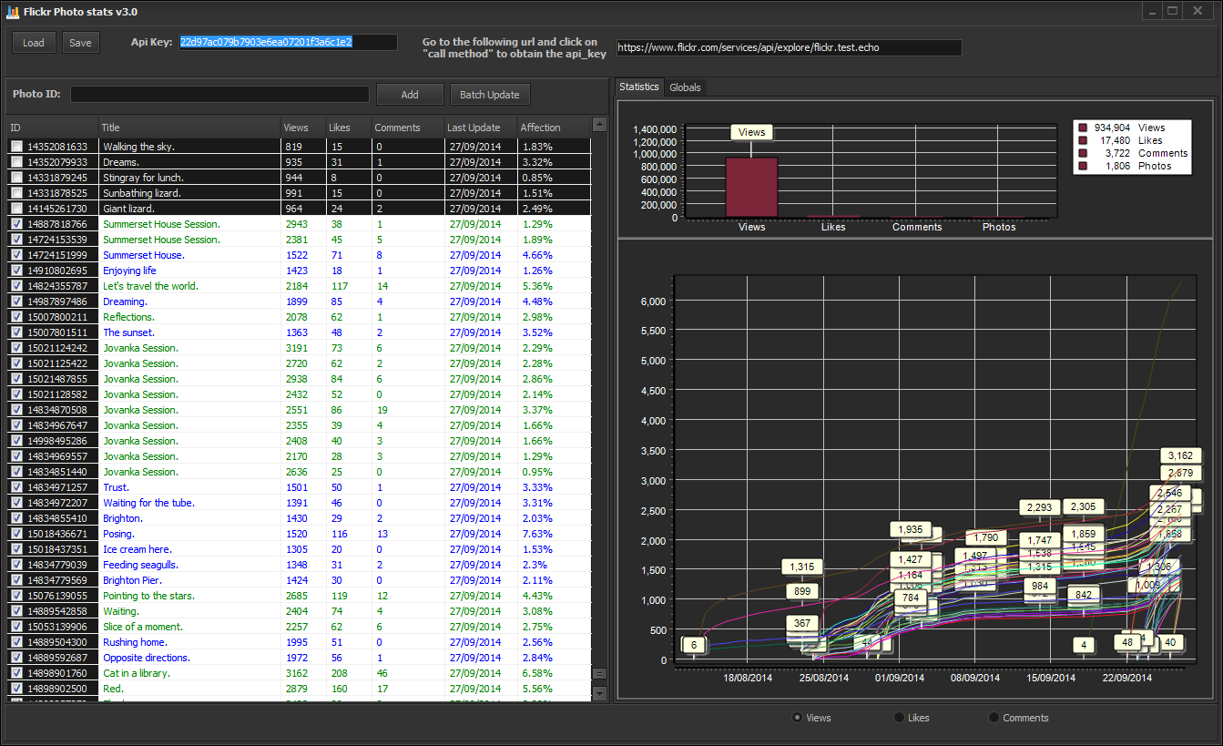 Promql как задать несколько значений в лейблах. Status source. Saucelabs. Status code все значения. Stat апи пресс.