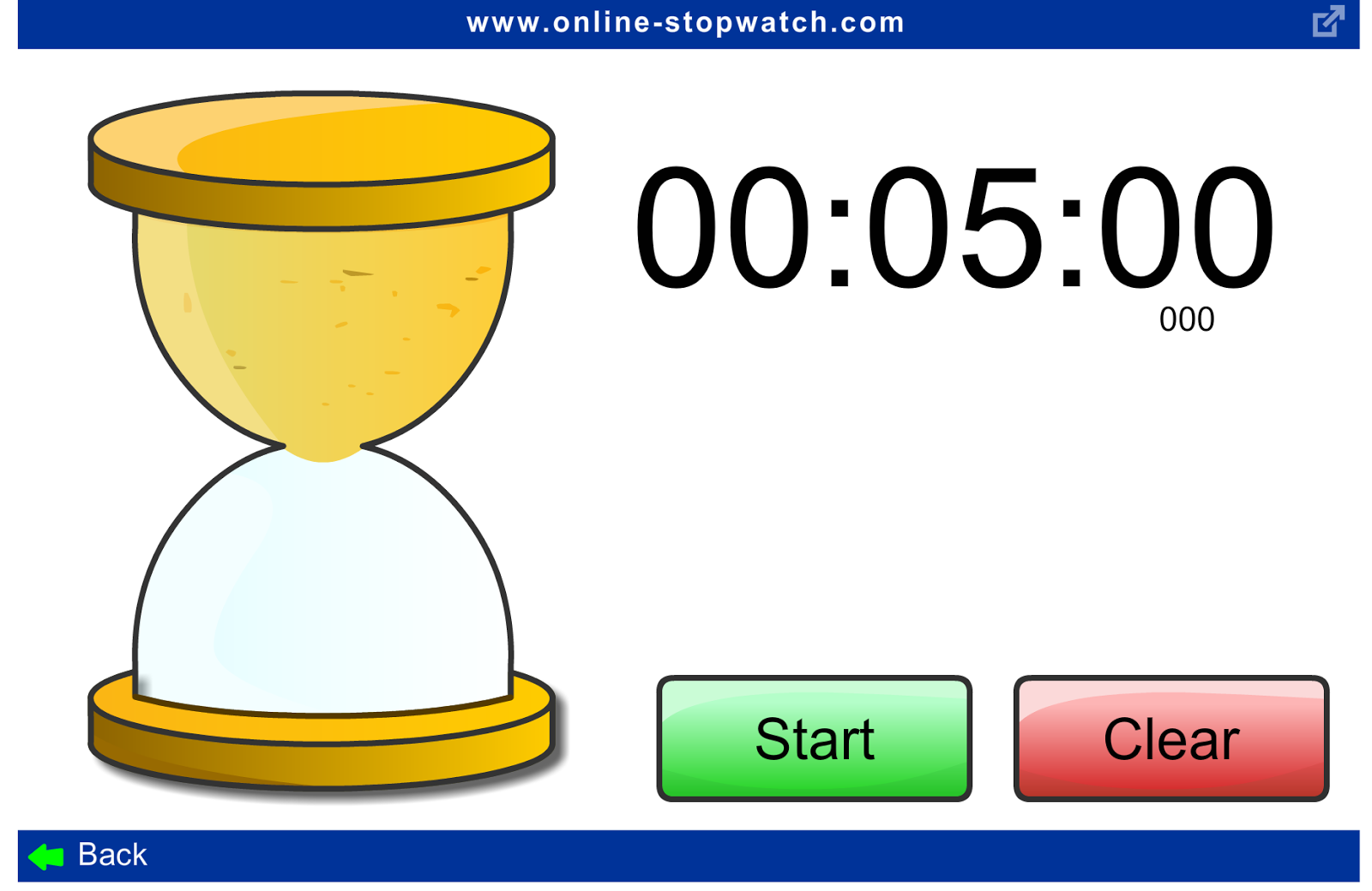 ISD728 Tech Tips Using Digital Timers in the Classroom