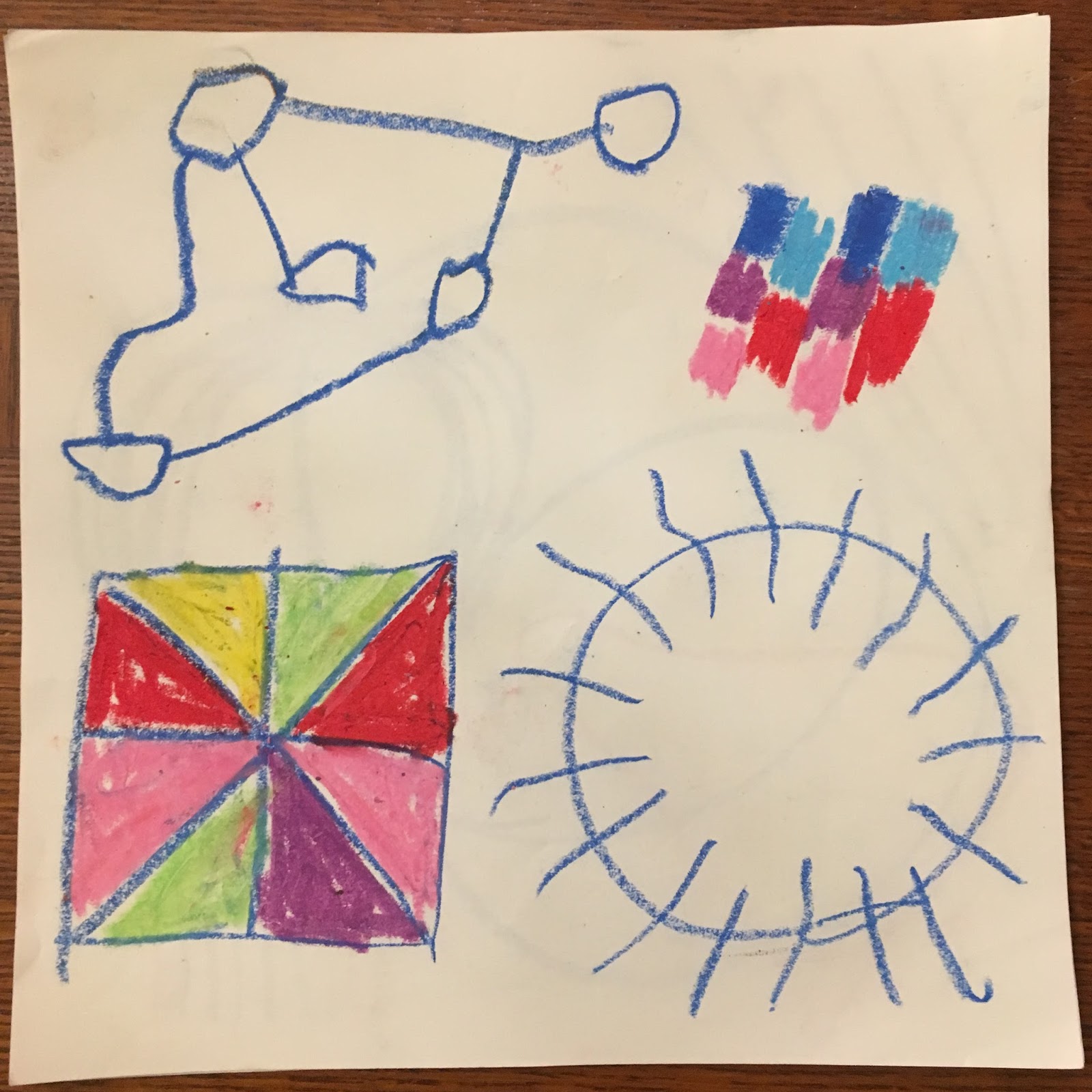 Art At The Center A Studio Lab Developmental Stages Of Art