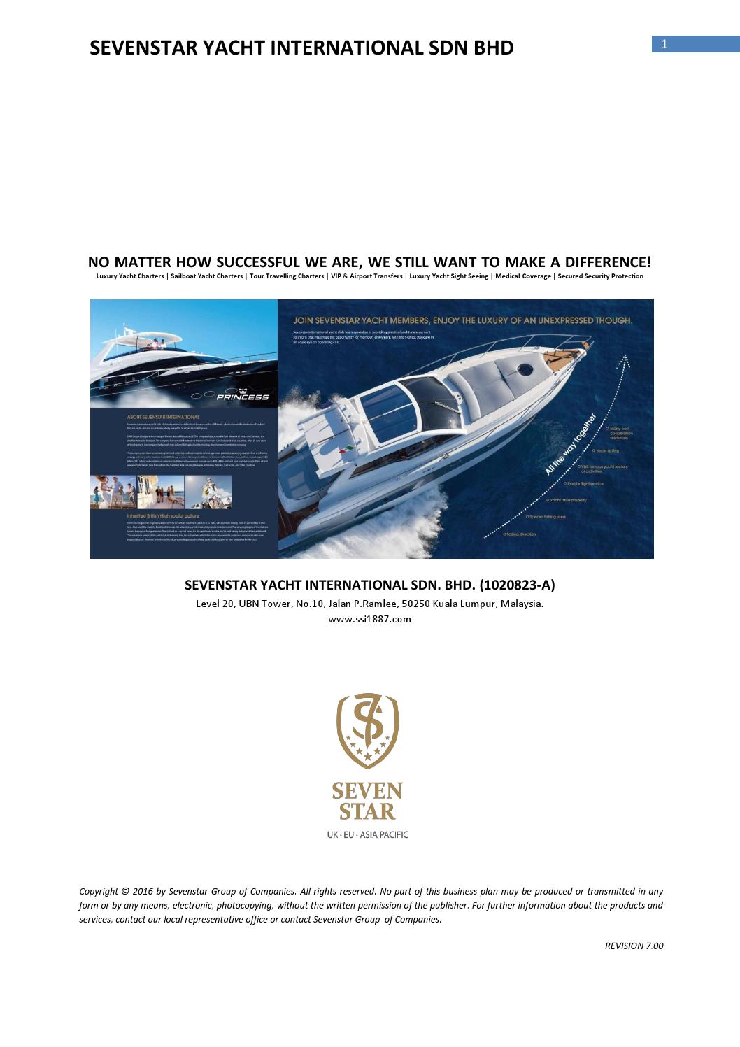 Charter Boat Business Plan