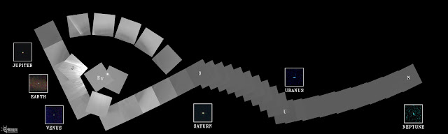 פורטרט מערכת השמש - וויאג'ר 1
