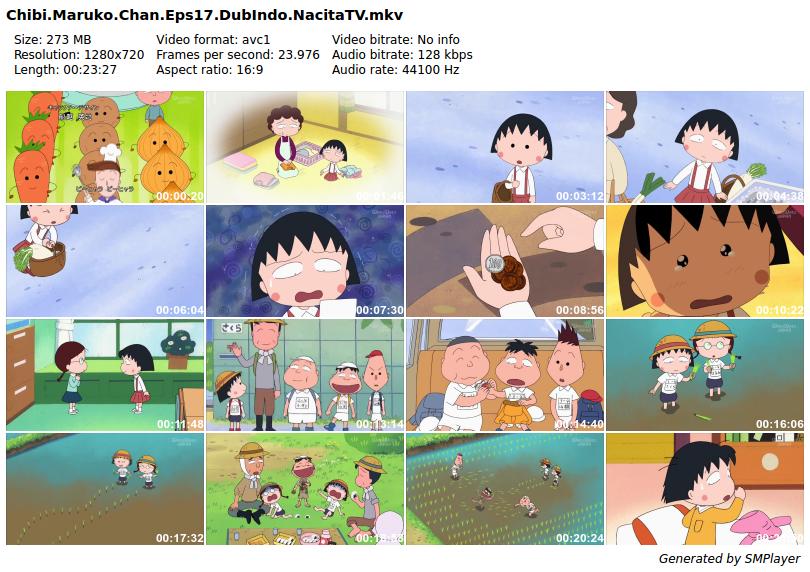 Maruko Maruko