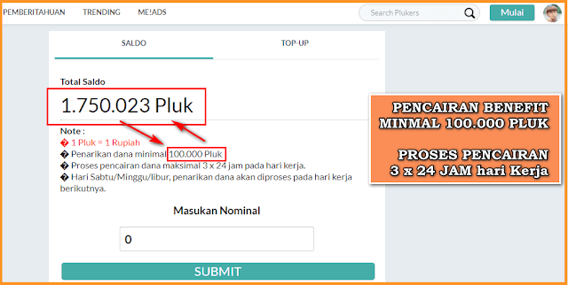 Cara Mendapatkan Uang dari Menulis Cerita di Plukme Cara Mendapatkan Uang dari Menulis Cerita di Plukme