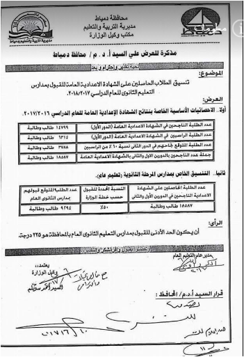 تنسيق ومجموع القبول بالصف الاول الثانوى بمحافظة دمياط 2024 بمجموع (225)