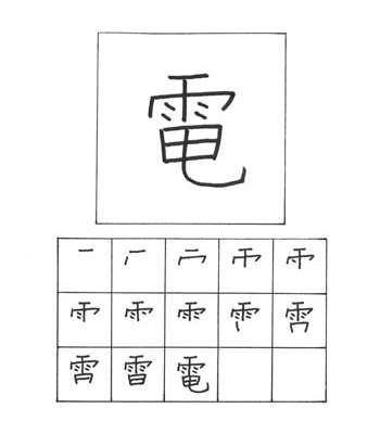 kanji listrik
