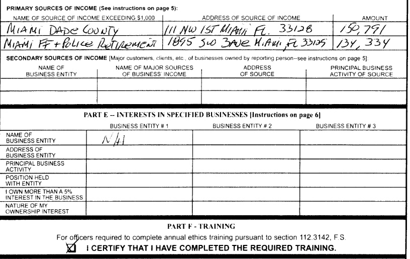 EYE ON MIAMI All the People Who Filed Financial Disclosure Forms in