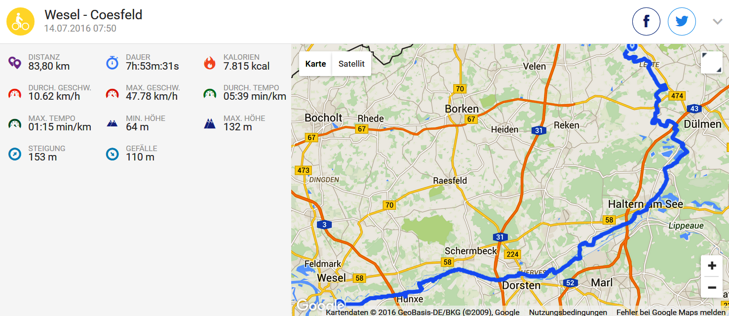 Urlaubs Sonnenaufgang Am Wesel Datteln Kanal Frauleins