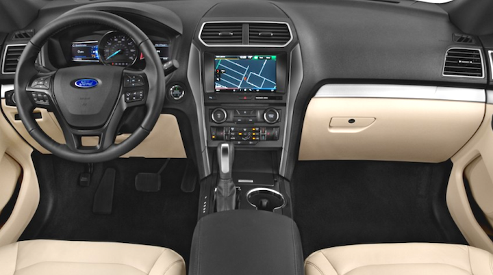 2019 Ford Explorer Limited Edition Rumors Cars Authority