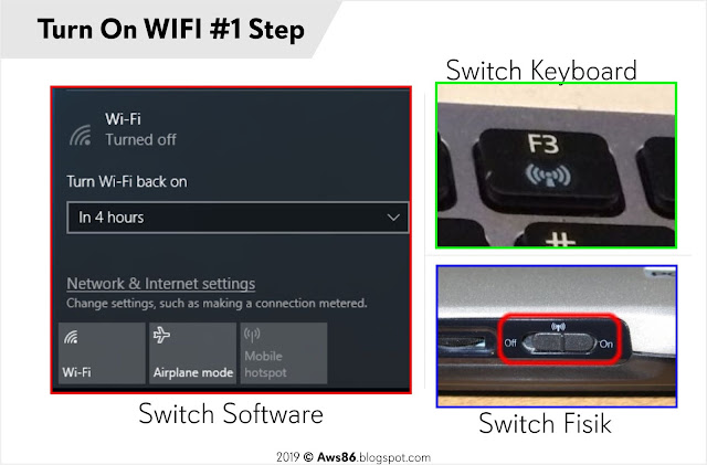 Cara Laptop tidak bisa connect wifi di windows, wifi tersambung tapi