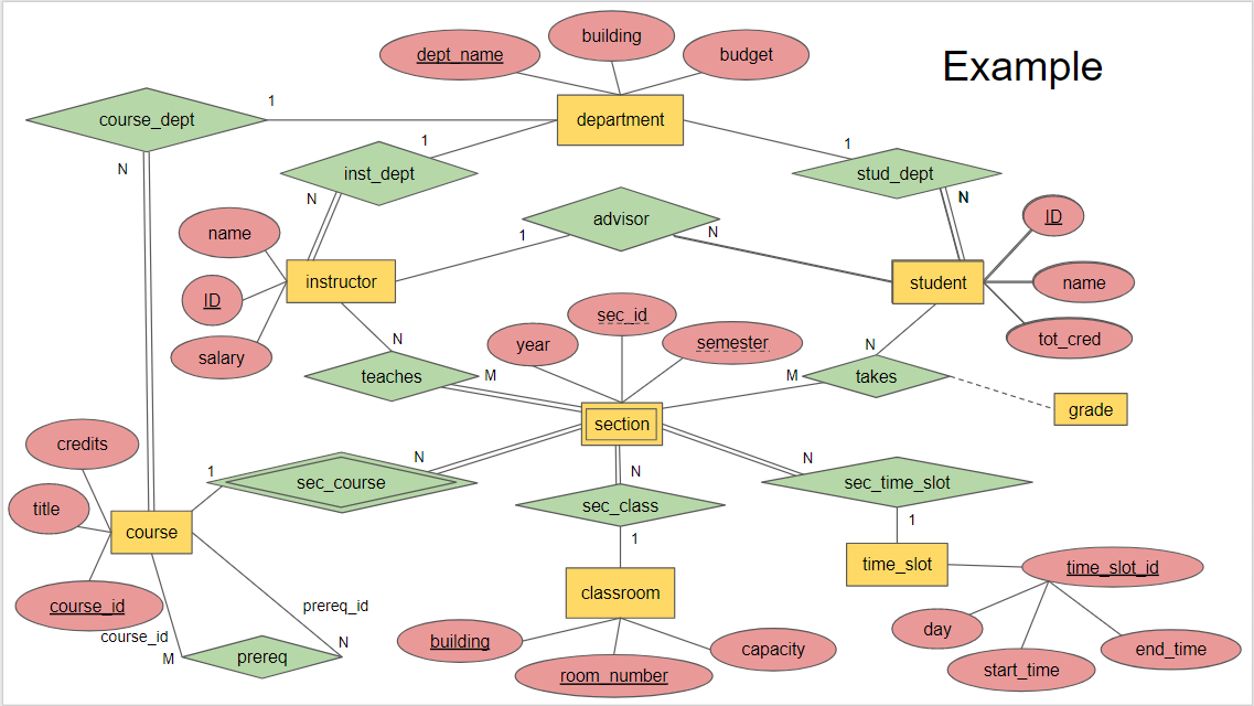 ข่าวสารการเมืองไร้พรมแดน
