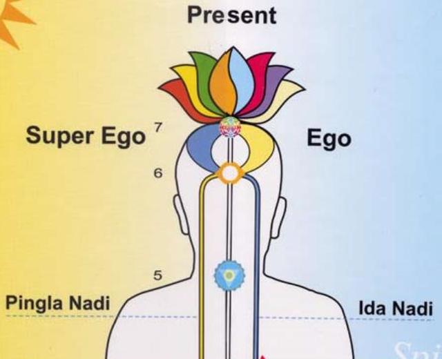 superego vs ego superego vs ego