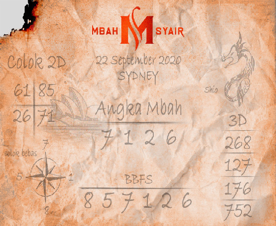 PREDIKSI SYDNEY COJEEL