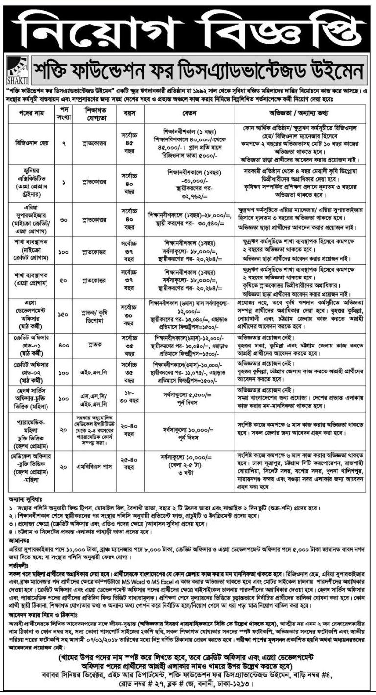 Shakti Foundation NGO Job Circular 2018 Ofuran