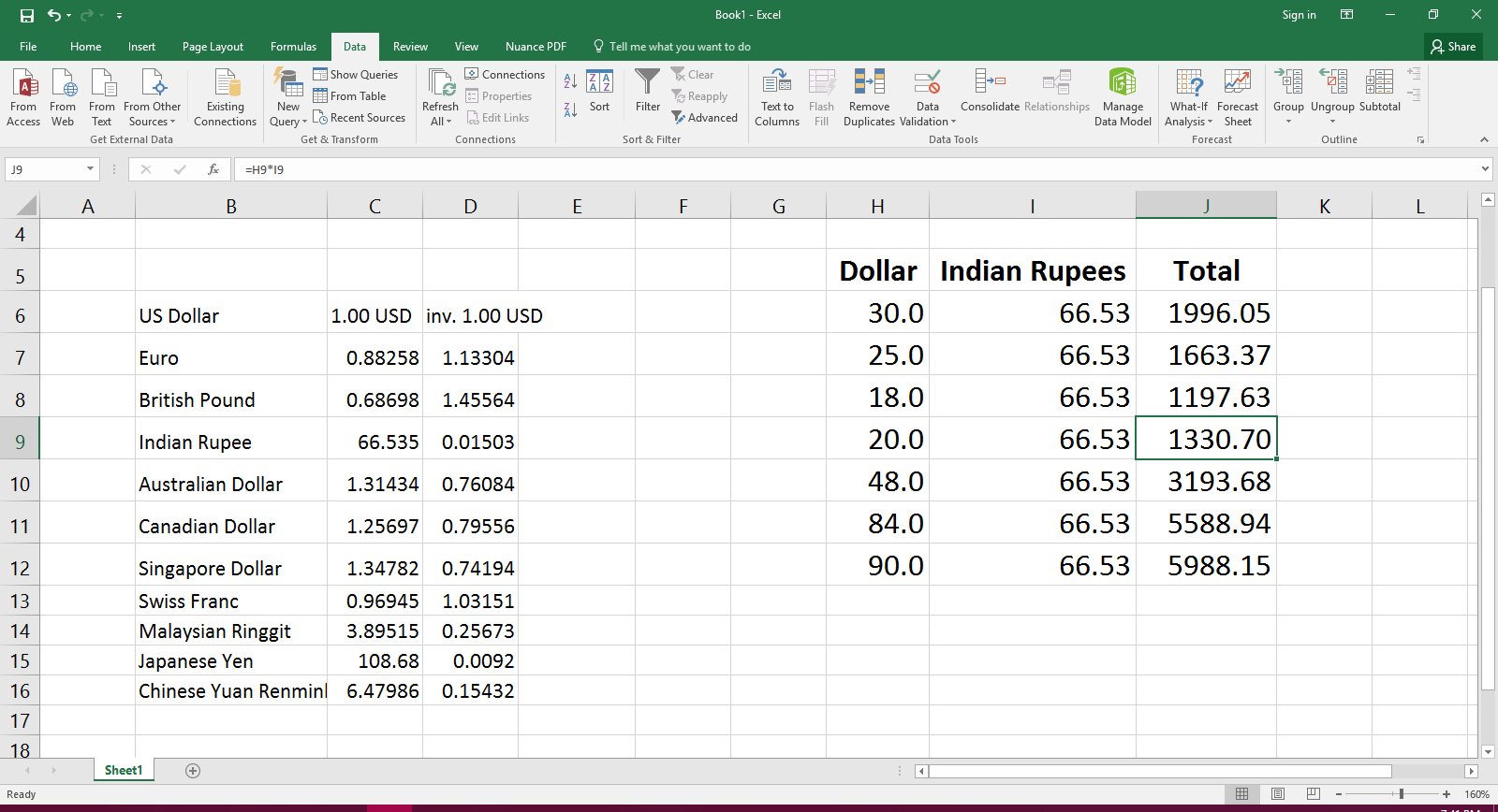 Currency Conversion Chart For Rupees