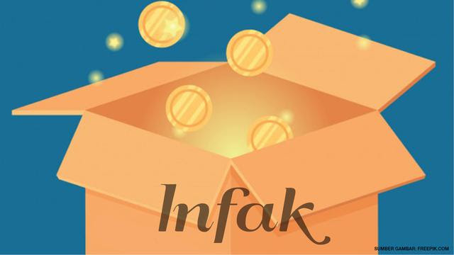 Hadits Tentang 2 Amalan Yang Dapat Mendatangkan Rezeki Seseorang Hadits Tentang 2 Amalan Yang Dapat Mendatangkan Rezeki Seseorang