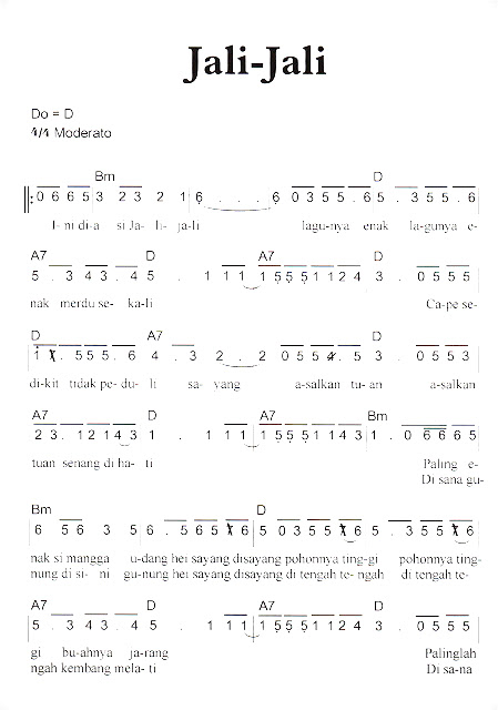 Lirik Lagu Jali Jali Beserta Not Angka