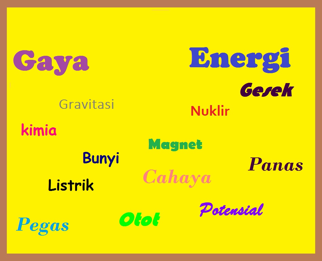 Kunci jawaban kelas 4 materi gaya dan energi zenius Kunci jawaban kelas 4 materi gaya dan energi zenius