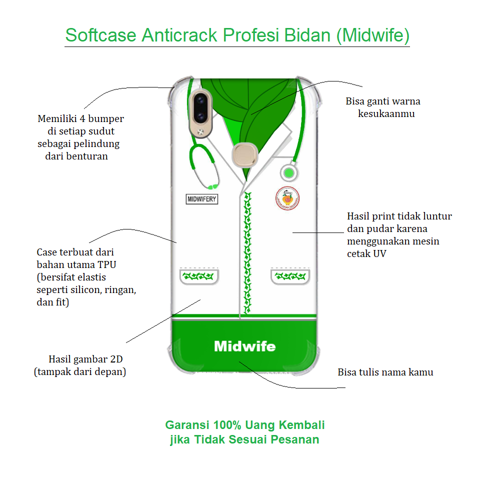 Softcase Anticrack Bidan