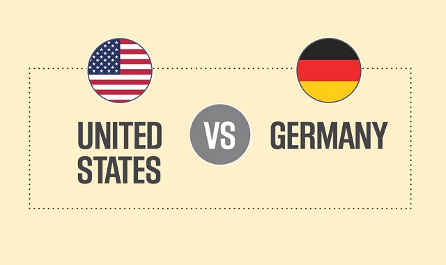 Image: United States vs. Germany #infographic