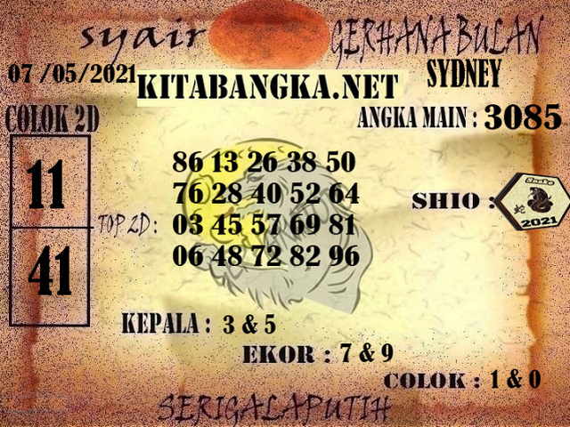 PREDIKSI SYDNEY COJEEL