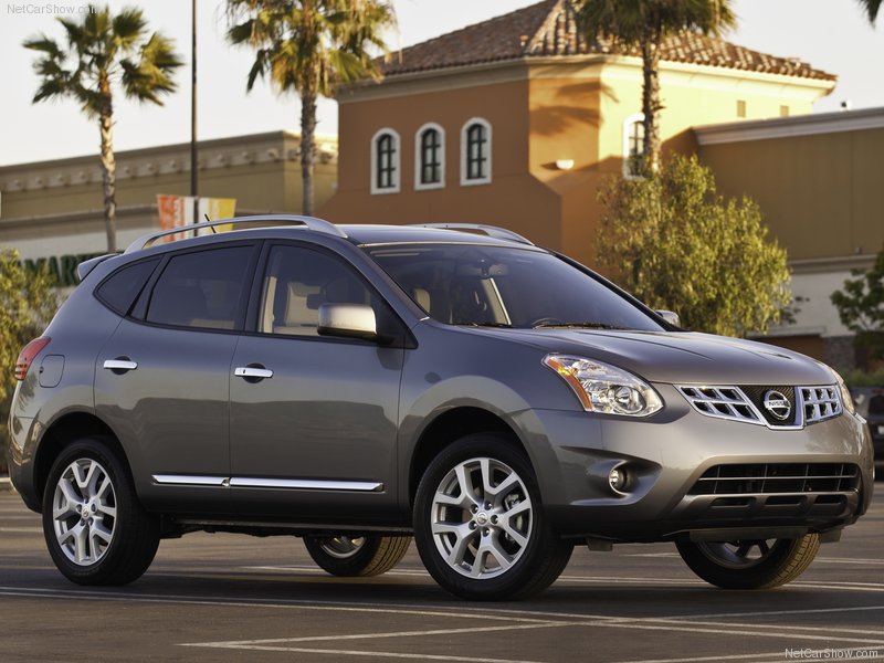 Nissan Rogue Wallpaper Car Review Automotive Sport