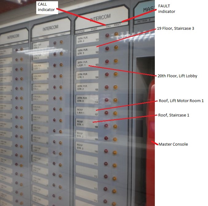 Electrical Installation Wiring Pictures Substation fire protection system