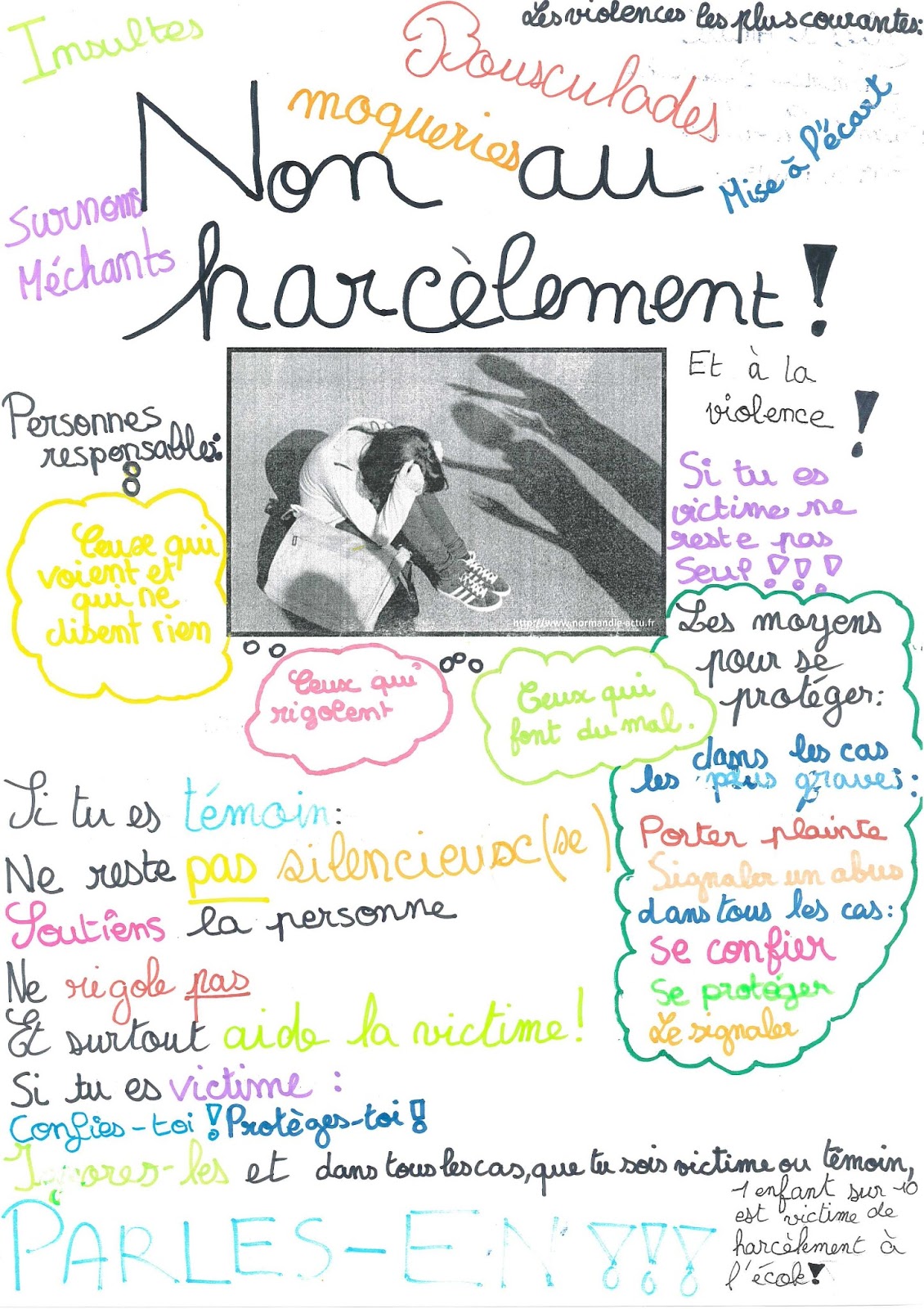 Le Monde de Verlaine Des affiches pour lutter contre le harcèlement à l'école Le Monde de Verlaine Des affiches pour lutter contre le harcèlement à l'école