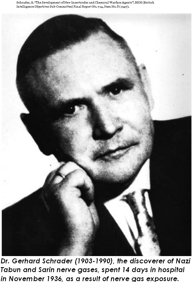 Image result for gerhard schrader tabun