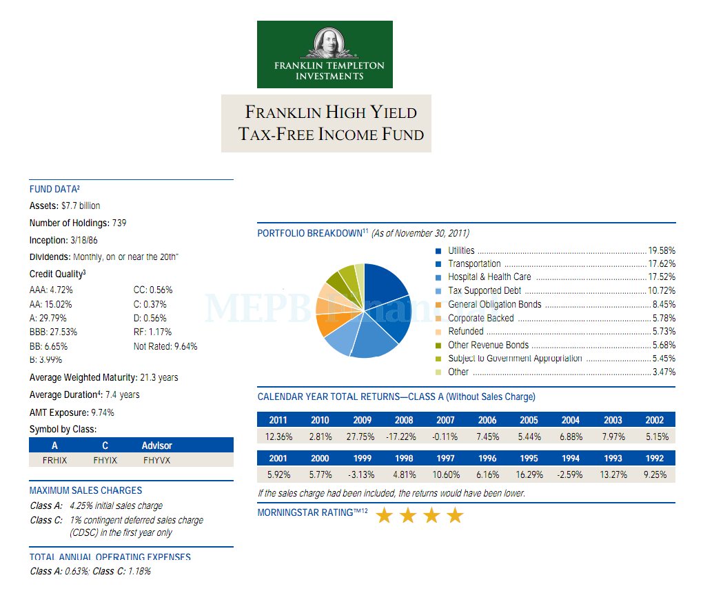 top-12-high-yield-municipal-bond-mutual-funds-2012-mepb-financial