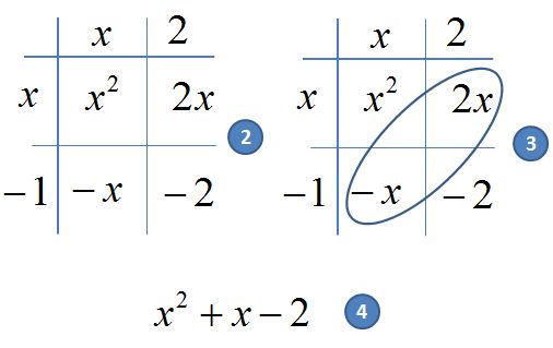 mathrecreation-generic-rectangles