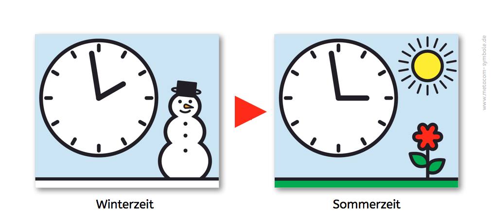 Winter Zeit Anjas Kreative Welt Mit Unterst Tzter Kommunikation
