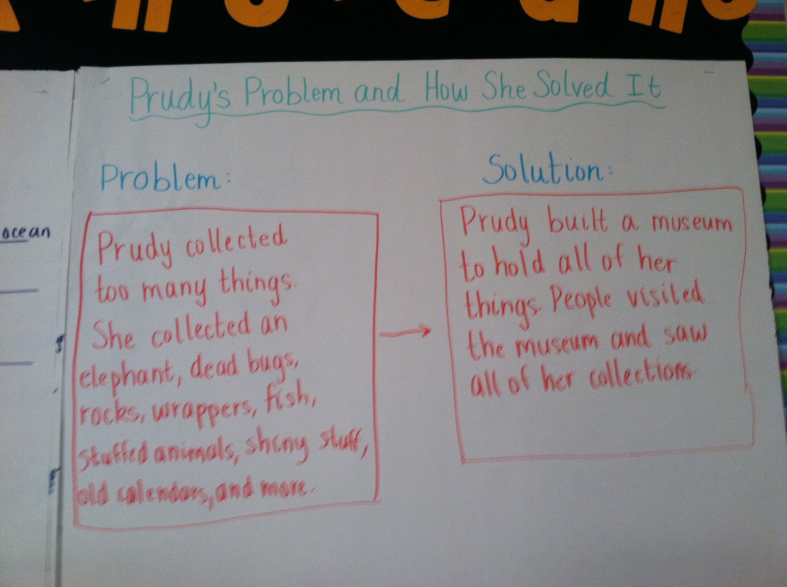 Team J s Second Grade Fun Literary Elements Problem And Solution
