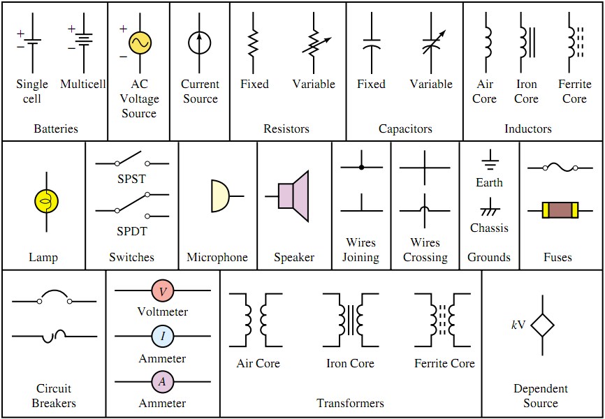 Totalecer: Some useful schematic circuit diagrams