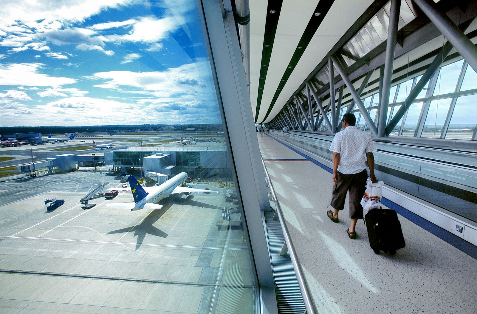 Global Aviation Infrastructure LLC The Importance Of Airport