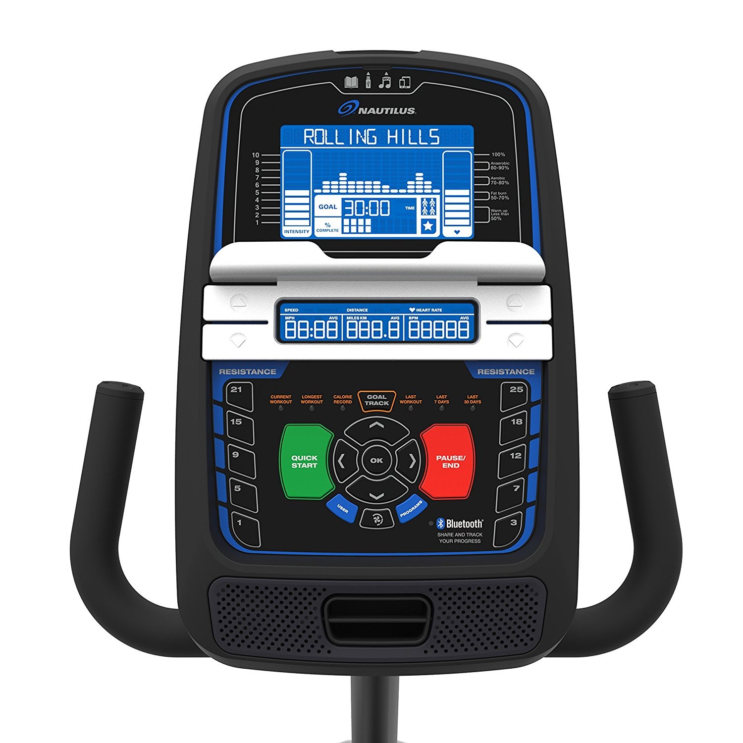 Health and Fitness Den: Comparing Nautilus R618 versus Nautilus R616