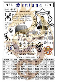 Syair Hk 15 Februari 2021 Prediksi Hk Hari Ini Ubertoto