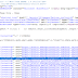 SharePoint Online: PowerShell to Inject JavaScript using Custom Action