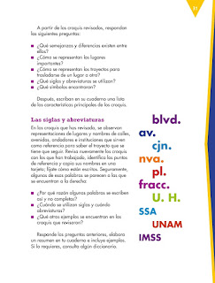 Apoyo Primaria Español 4to grado Bloque 1 lección 3 Elaborar descripciones de trayectos a partir del uso de croquis 