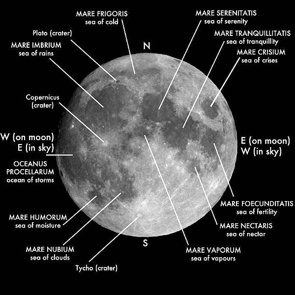 Um Novo Olhar Setas Para O Infinito Lua Lua lua um-novo-olhar-setas-para-o-infinito-lua-lua-lua