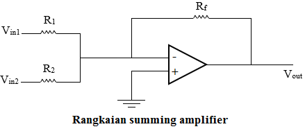 rangkaian summing amplifier rangkaian summing amplifier