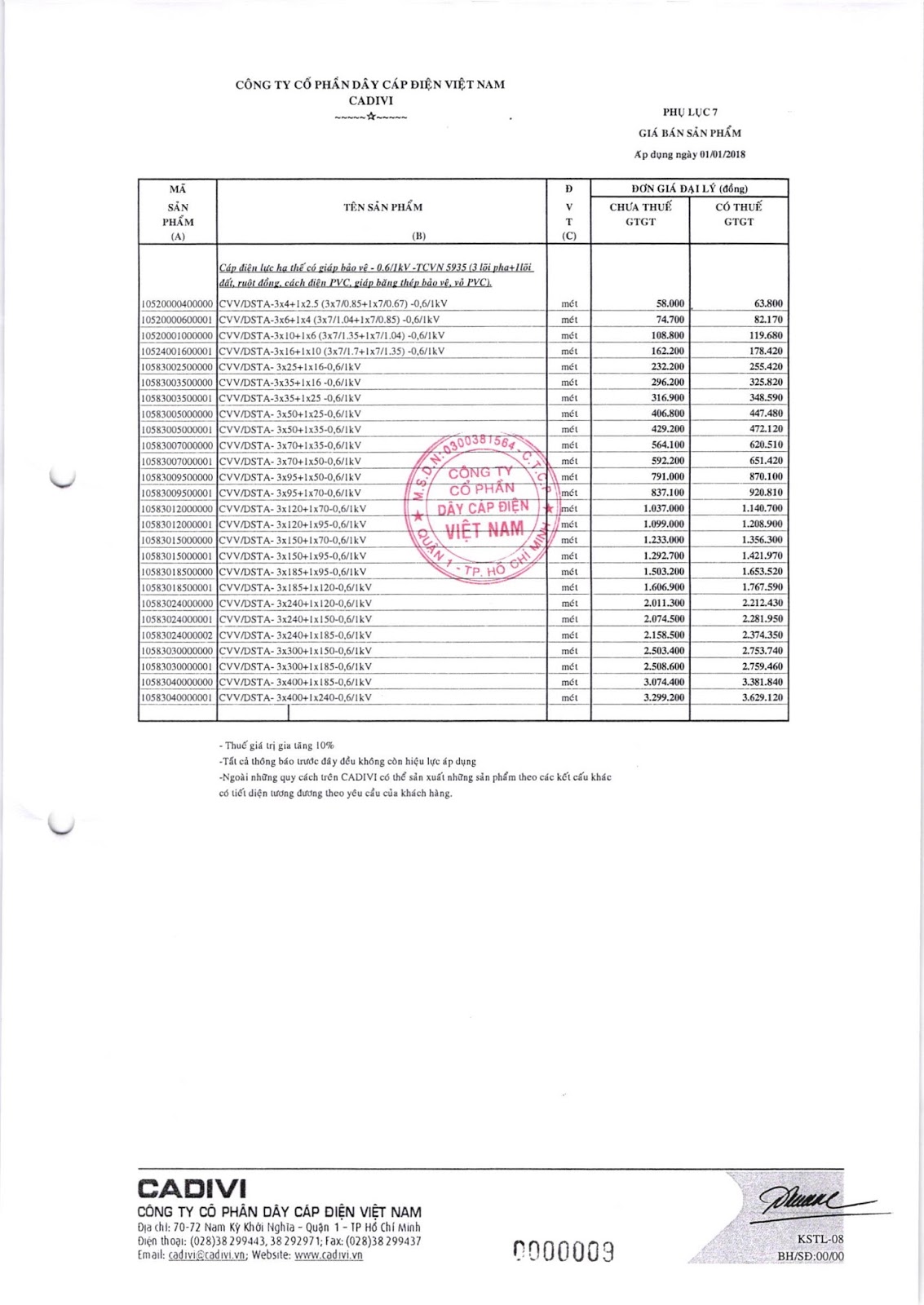 Tải bảng giá catalogue cáp điện Cadivi mới nhất tại Đại lý cấp 1 Tải bảng giá catalogue cáp điện Cadivi mới nhất tại Đại lý cấp 1